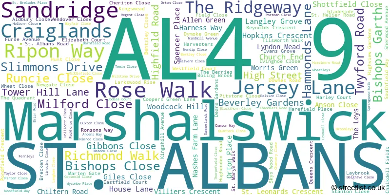 A word cloud for the AL4 9 postcode